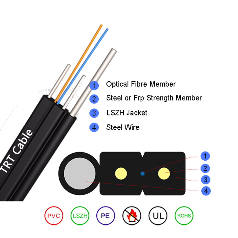 Mababang friction ftth Indoor Fiber Optic Cable