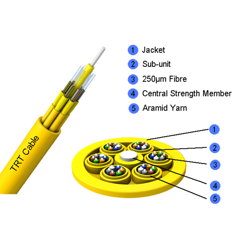 Micro Fiber Indoor Cable MFC≥24F