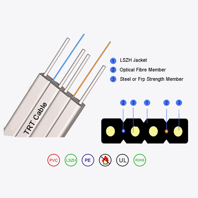 Sinusuportahan ng sarili at hindi pagsuporta sa sarili na bow-type na drop fiber optic cable