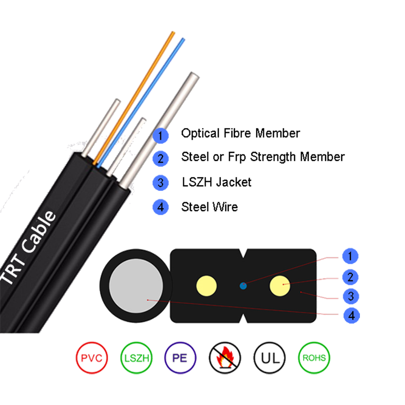 Sarili na sumusuporta sa bow-type na drop fiber optic cable