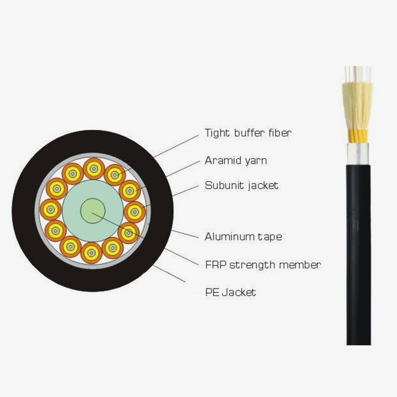 Hindi tinatagusan ng tubig na pig-tail fiber optic cable gja