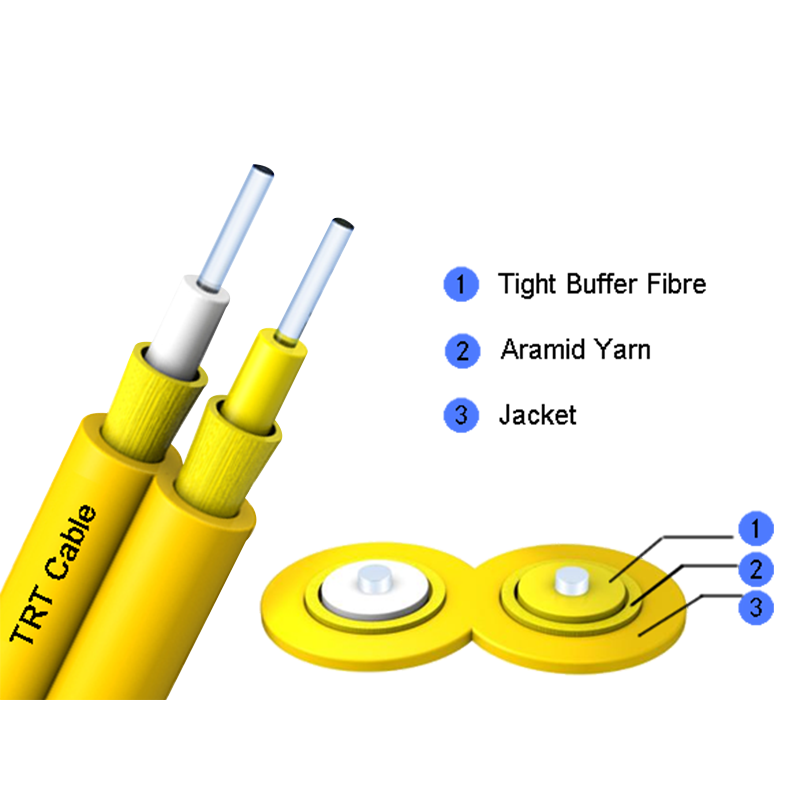 Zipcord interconnect fiber optic cable gjfjb