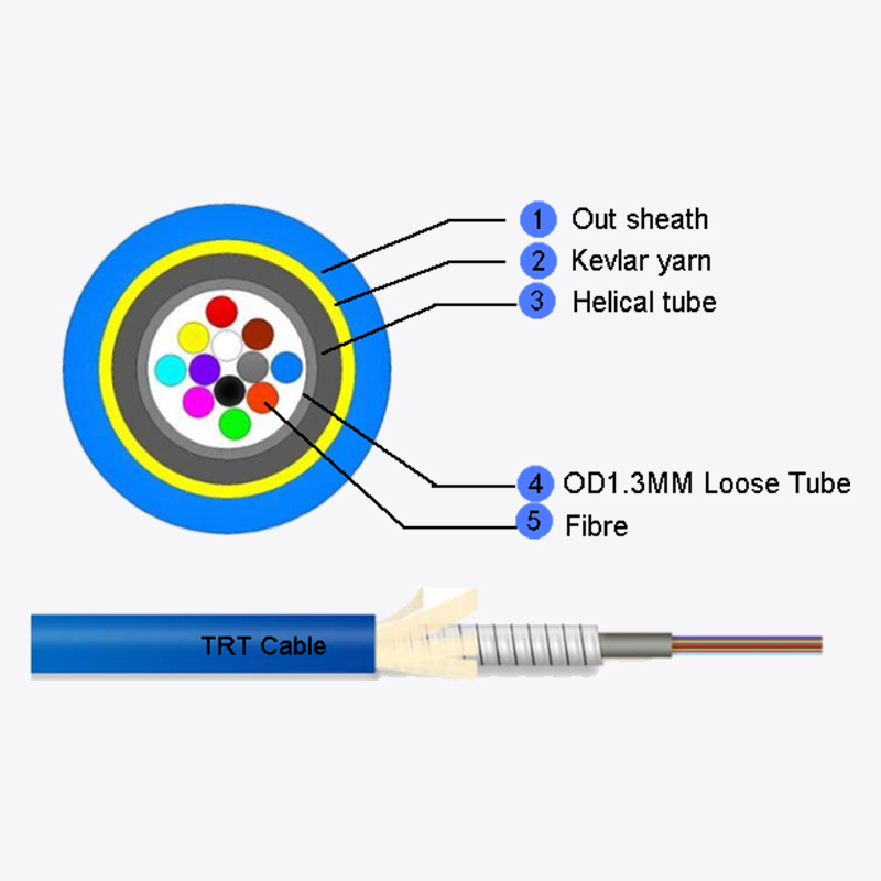 1-12 Core Mini Armored Cable para sa MPO