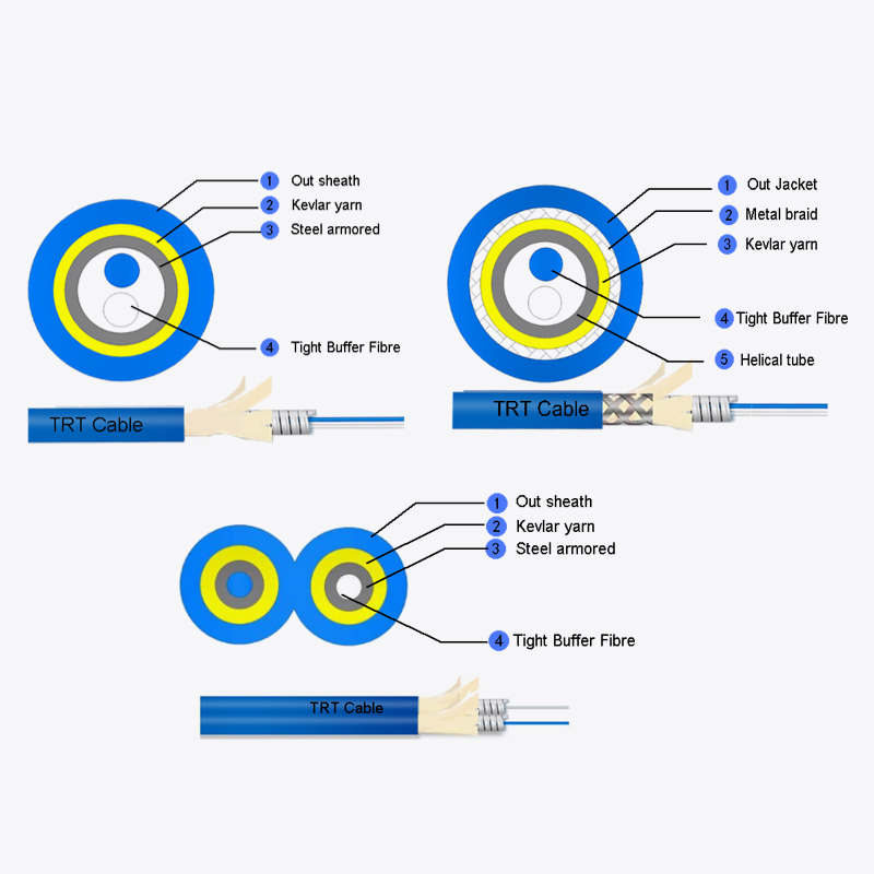 Duplex round armored cable