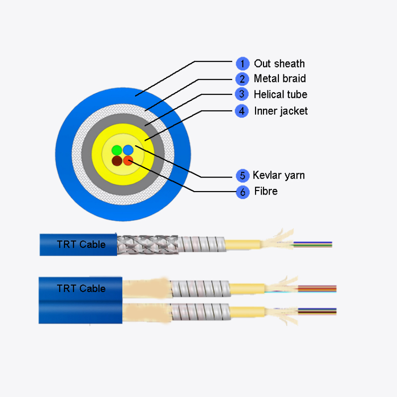 Multi-fiber armored cable