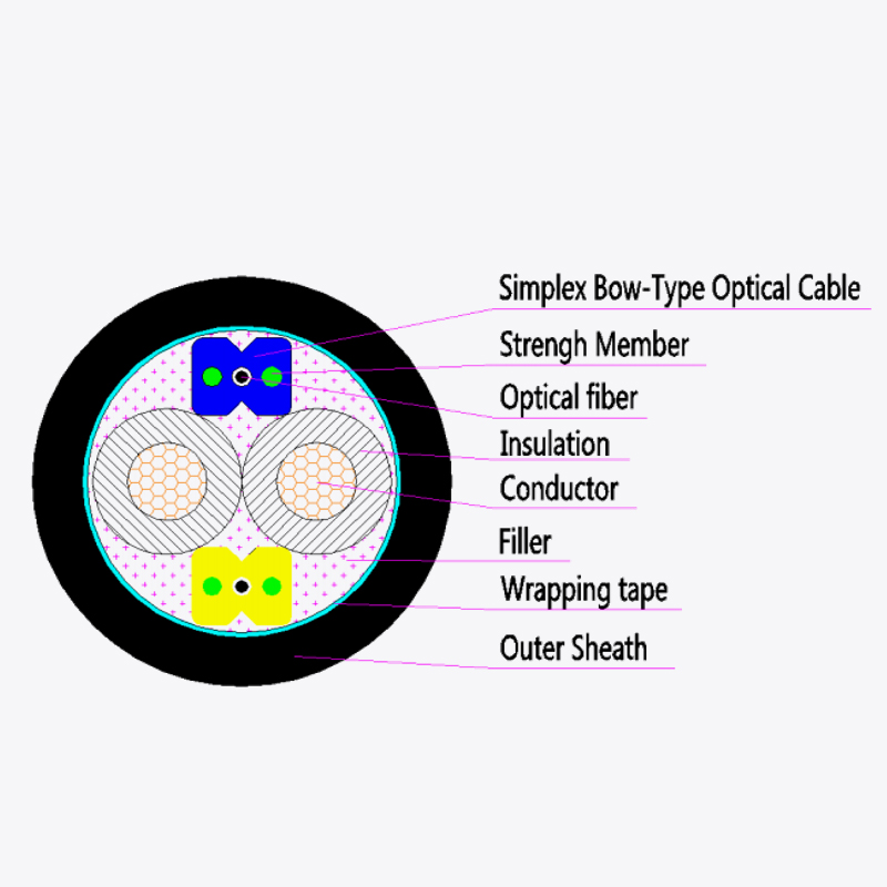 Panlabas na optical power composite cable