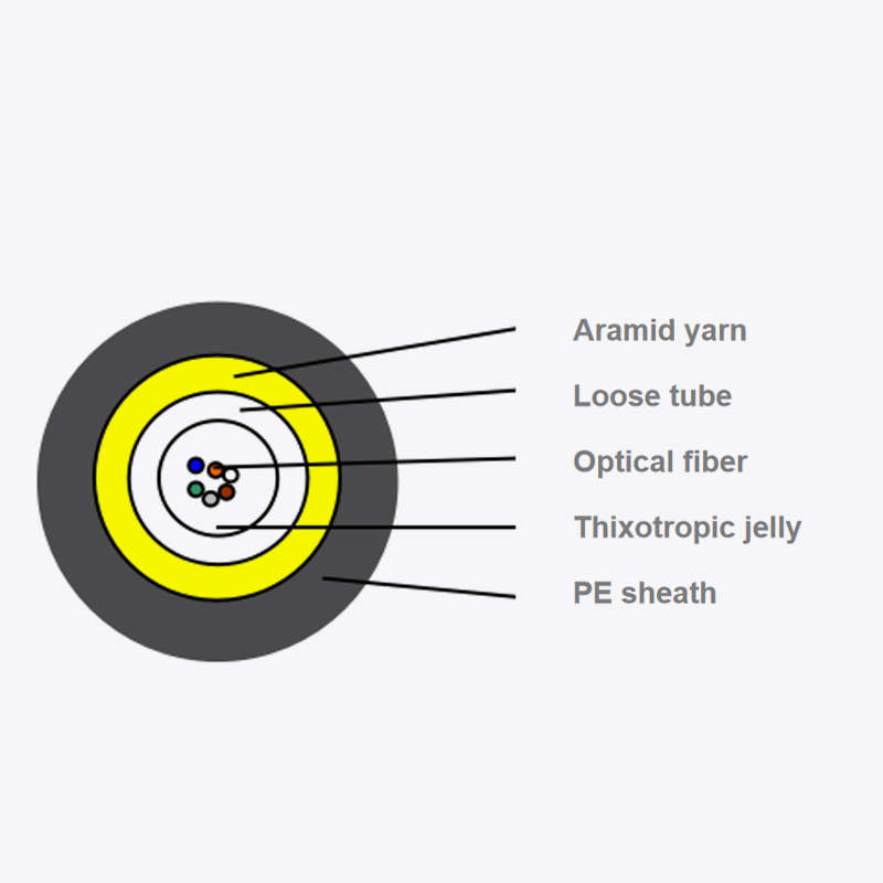 Center-tube blowing microduct fiber optic cable